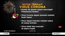 Cara Sederhana Tangkal Corona (2)