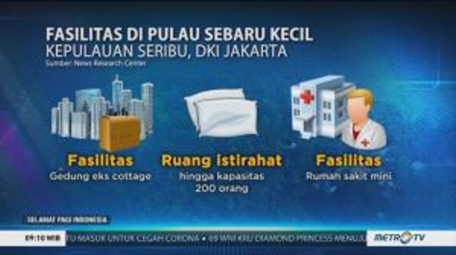 Fasilitas di Pulau Sebaru Kecil, Tempat Observasi WNI Jilid II