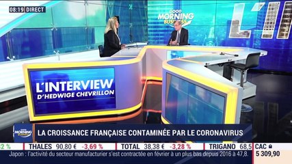 François Villeroy de Galhau (Banque de France): La croissance française contaminée par le coronavirus - 02/03