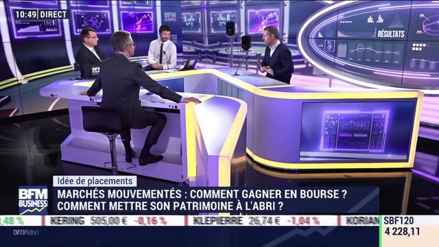 Idées de placements: Comment gagner en bourse face à des marchés mouvementés ? - 02/03