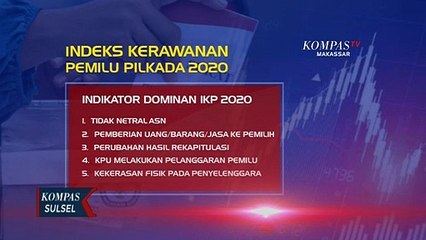 Makassar Masuk Daerah Rawan Pemilu 2020