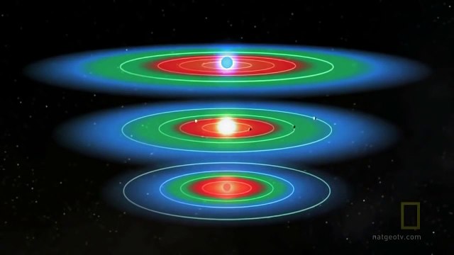 Далекие Планеты, Похожие На Землю HD
