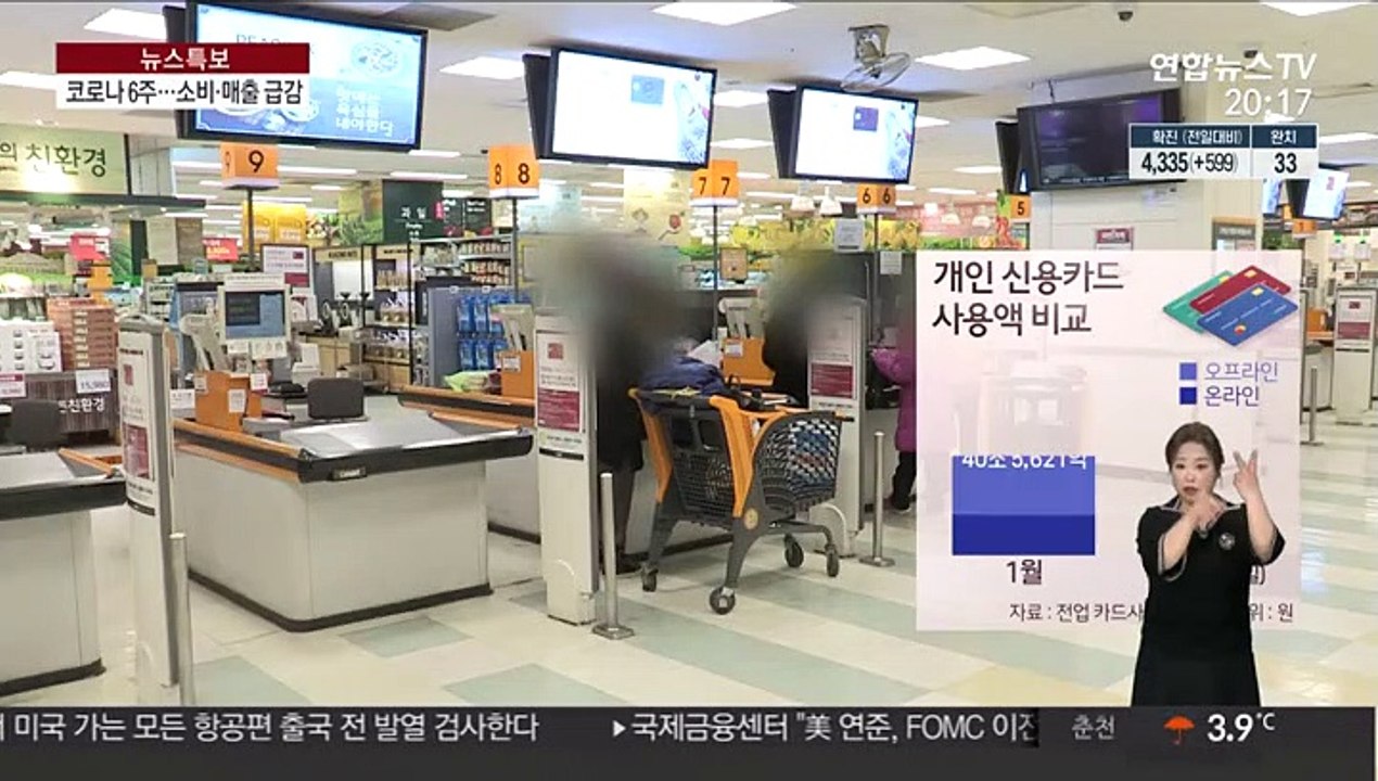 소비 반 토막에 매출 급감…숫자로 본 코로나 6주