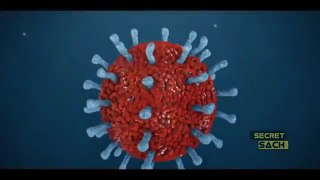 Coronavirus attack on india #kdlearners #corona