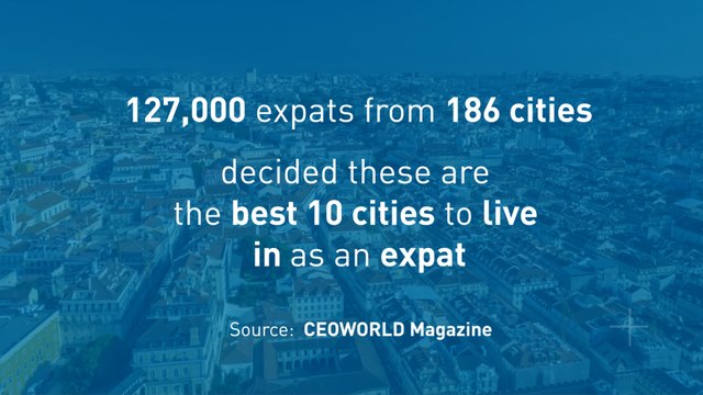 Top 10 cities to live in the world for expats, 2020