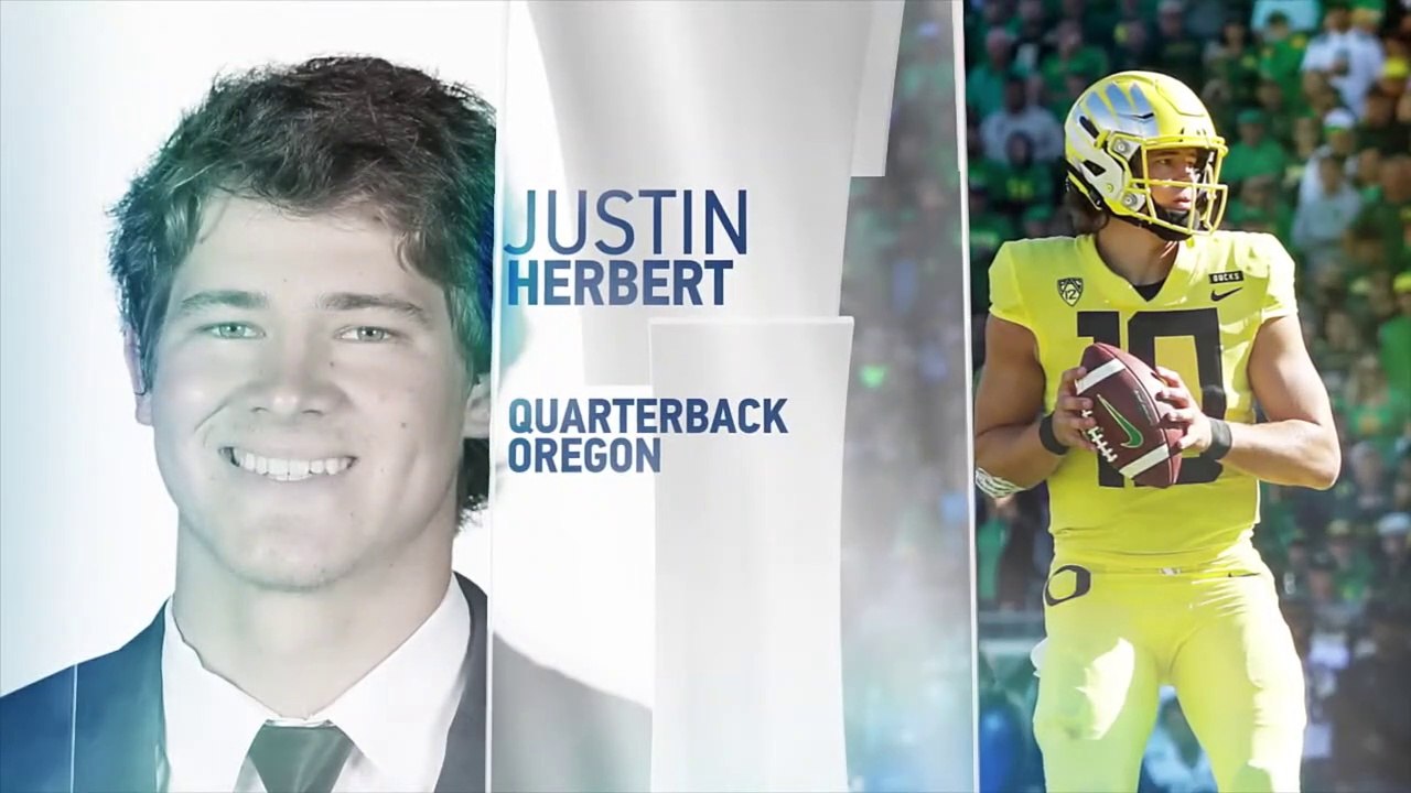 Justin Herbert's FULL 2020 NFL Scouting Combine Workout - Dailymotion