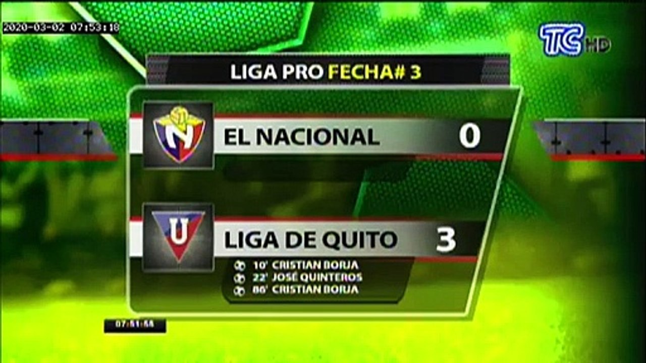 Liga de Quito derrotó 3x0 a El Nacional en LigaPro