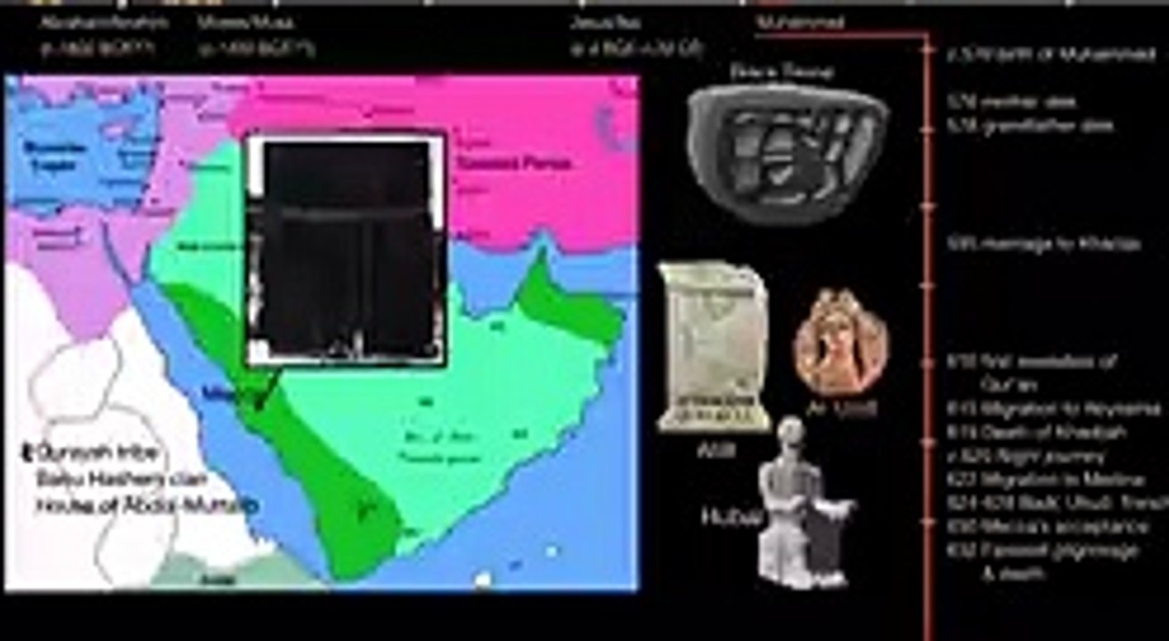 Life of Muhammad and beginnings of Islam part 1  _ World History _ Khan Academy_4NT_btkLlho_144p