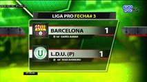 Barcelona y Liga de Portoviejo empataron por la fecha 3 de la LigaPro