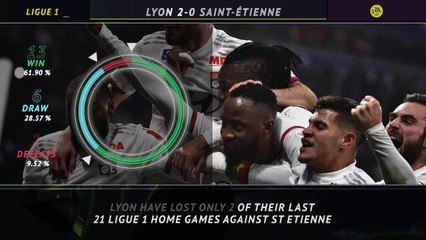 5 Things: Lyon's Dembele hot on Ronaldo's heels