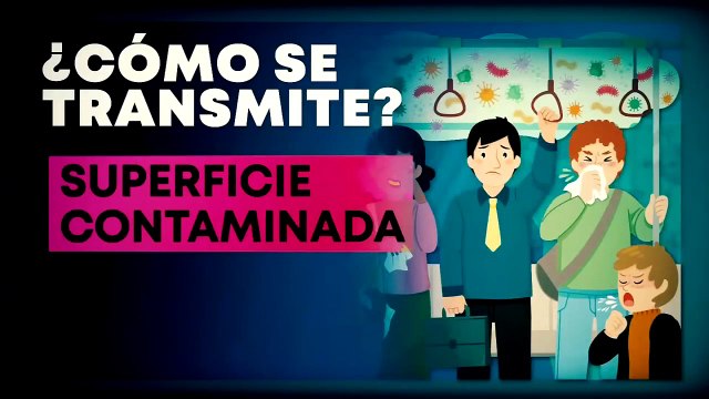 Lo esencial para evitar contagios del coronavirus Covid-19