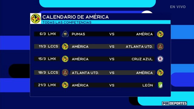 FOX Sports Radio: ¿Pumas vs América es más interesante que Atlas vs Chivas?