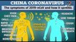 what is corona-virus ? its Symptoms, Prevention & Treatment, transmission full detail