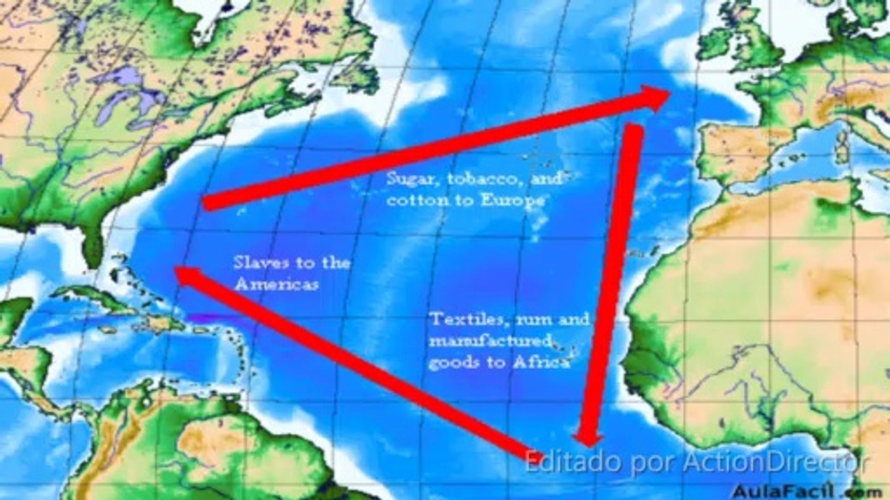 Comercio triangular
