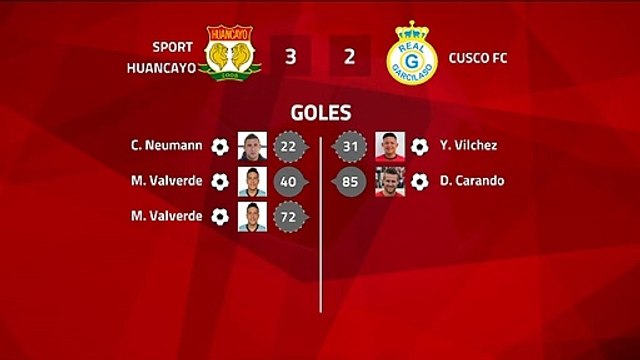 Resumen partido entre Sport Huancayo y Cusco FC Jornada 5 Perú - Liga 1 Apertura