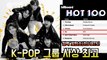 방탄소년단(BTS), 'ON' KPOP 최초 빌보드 핫100 4위 '세계적 팝그룹 기록 행진은 계속'