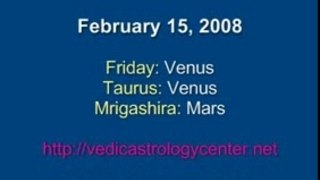 Astrology Horoscope 2/15/08