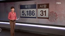 MBN 종합뉴스 3월 3일 코로나19 상황판 - 확진자 5,186명·사망 31명