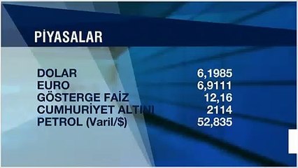 Dolar bugün ne kadar? 3 Mart 2020 son dakika döviz kurları verileri