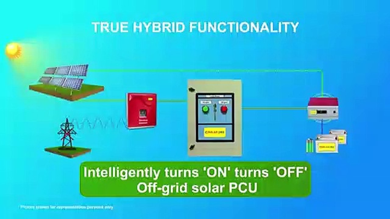 Solar Hybrid (On-grid + Off-Grid)  Solar System Price, Working, Net-metering with Battery in India