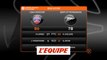 Les temps forts de CSKA Moscou - Zénit Saint-Pétersbourg - Basket - Euroligue (H)
