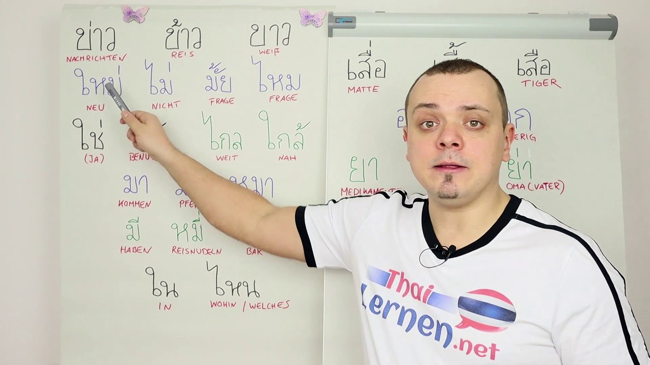 Zusammenfassung: Lektion 11