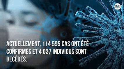 Voici des raisons scientifiques de ne pas céder à la panique avec l'épidémie de coronavirus