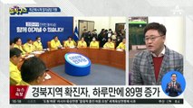 “신천지-특정 정당 유착 의혹 밝혀라”