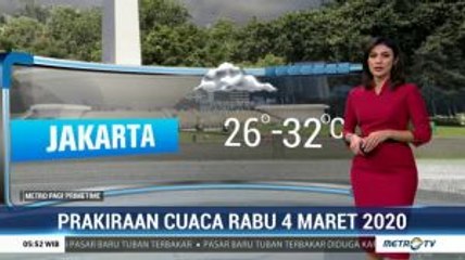 Prakiraan Cuaca Rabu 4 Maret 2020