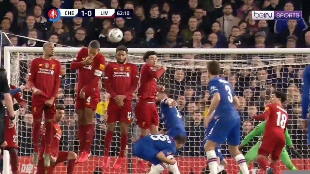 Chelsea 2-0 Liverpool | FA Cup 19/20 Match Highlights
