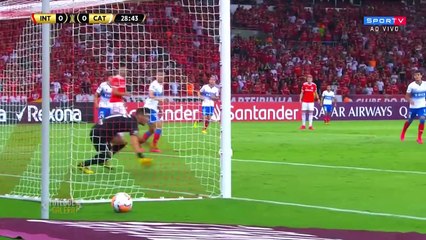 Internacional 3 x 0 Universidad Católica   Melhores Momentos  03-03-2020