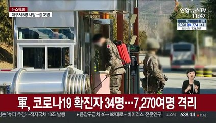 軍, 코로나19 확진자 34명…7,270여명 격리
