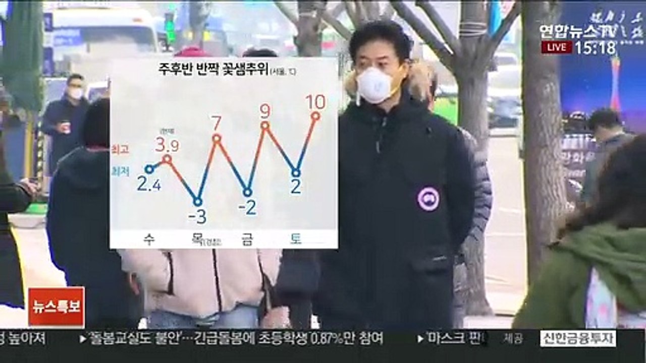 [날씨] 내일 반짝 꽃샘추위…서울 아침 영하 3도