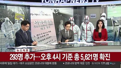 [속보] 293명 추가…오후 4시 기준 총 5,621명 확진