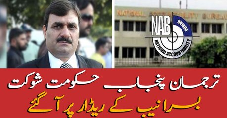 NAB Summons Shaukat Basra in assets beyond income case