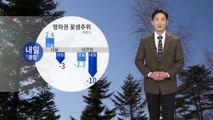 [날씨] 내일 '경칩'...맑지만 영하 꽃샘추위 / YTN