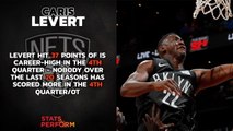 Player of the Day - Caris LeVert