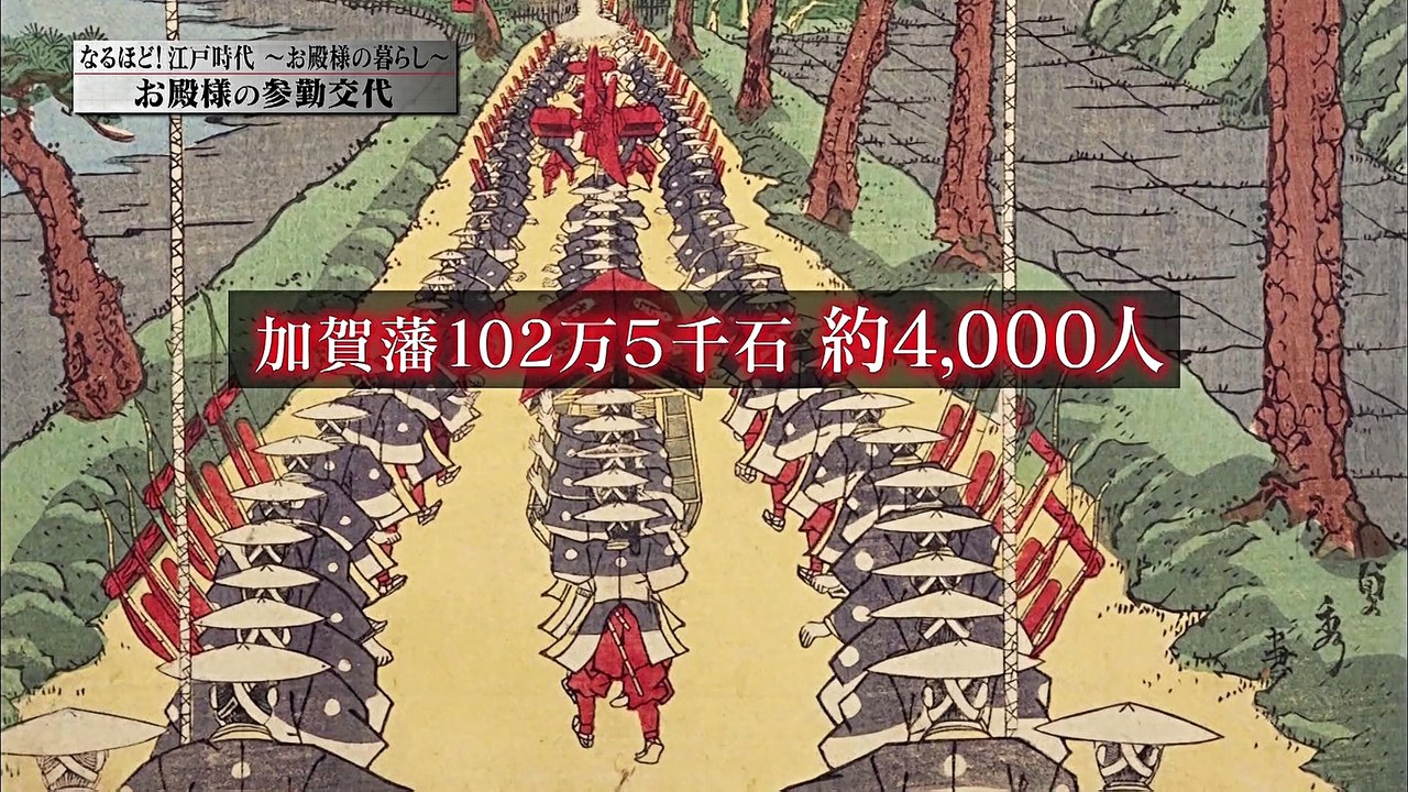 なるほど！ 江戸時代～殿様の暮らし