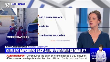 Coronavirus: 257 cas confirmés en France, soit 45 nouveaux cas depuis le dernier bilan