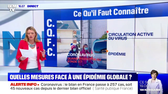 Coronavirus: quelles mesures en cas d'épidémie globale ?