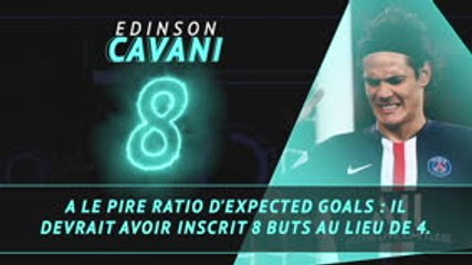 28e j. - Debuchy bourreau de Bordeaux, Cavani maladroit : les tops et les flops