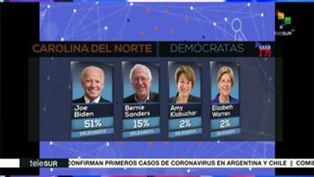 Análisis: Súpermartes electoral en Estados Unidos