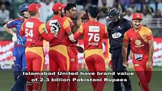 The most expensive team in Pakistan Super League (PSL) पाकिस्तान सुपर लीग (पीएसएल) की सबसे महंगी टीम।