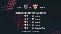 Previa partido entre Atlético y Sevilla Jornada 27 Primera División