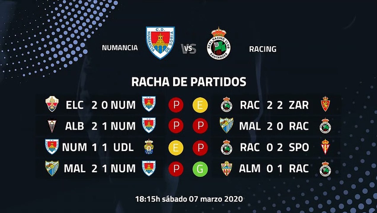 Previa partido entre Numancia y Racing Jornada 31 Segunda División