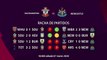 Previa partido entre Southampton y Newcastle Jornada 29 Premier League