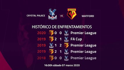 Previa partido entre Crystal Palace y Watford Jornada 29 Premier League