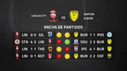 Previa partido entre Lincoln City y Burton Albion Jornada 37 League One