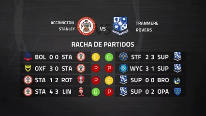 Previa partido entre Accrington Stanley y Tranmere Rovers Jornada 37 League One