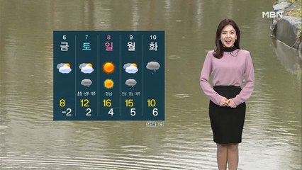 경칩, 반짝 꽃샘추위…찬바람 체감온도↓